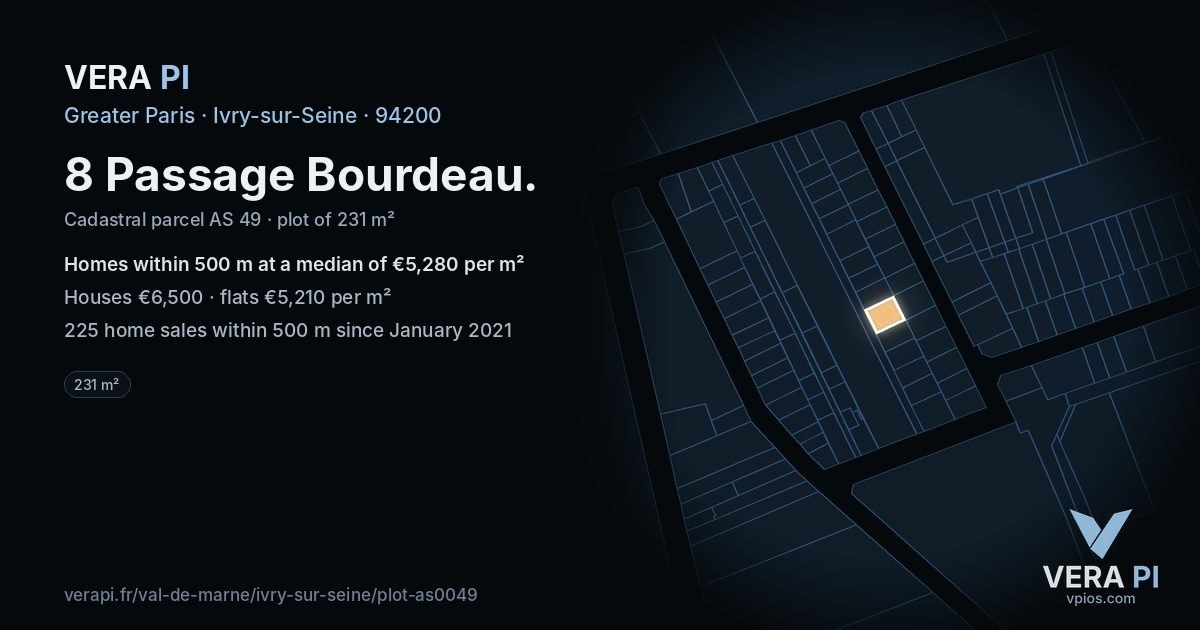 8 Passage Bourdeau, Ivry-sur-Seine at night – the plot lit, the parcels around coloured by the prices near them