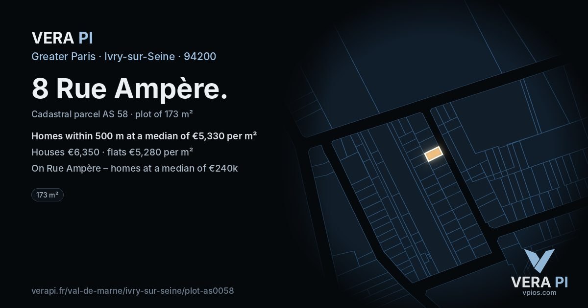 8 Rue Ampère, Ivry-sur-Seine at night – the plot lit, the parcels around coloured by the prices near them