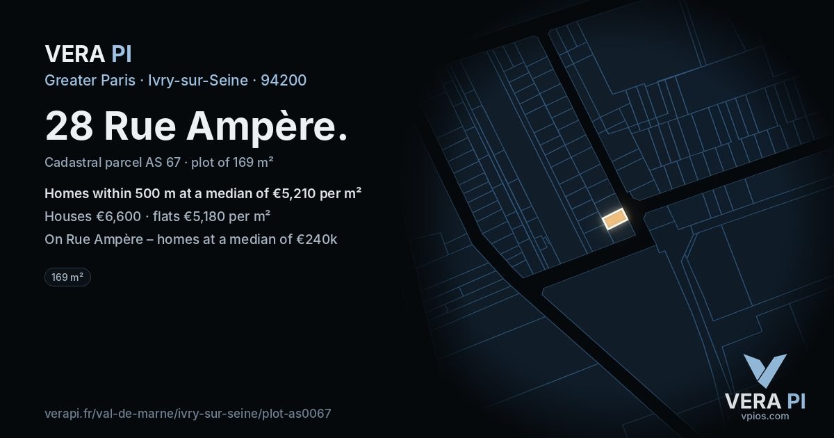 28 Rue Ampère, Ivry-sur-Seine at night – the plot lit, the parcels around coloured by the prices near them