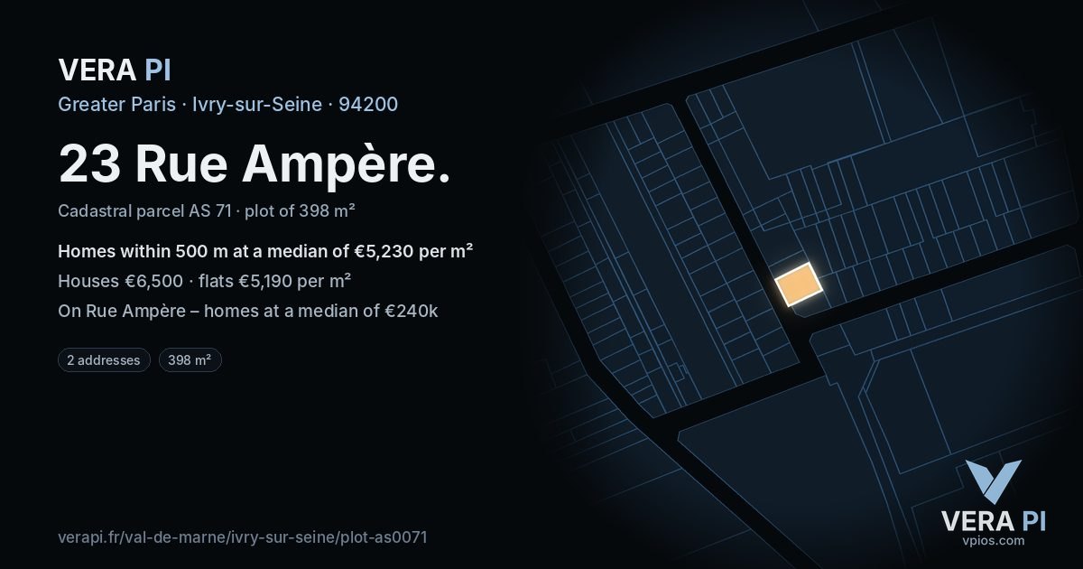 23 Rue Ampère, Ivry-sur-Seine at night – the plot lit, the parcels around coloured by the prices near them