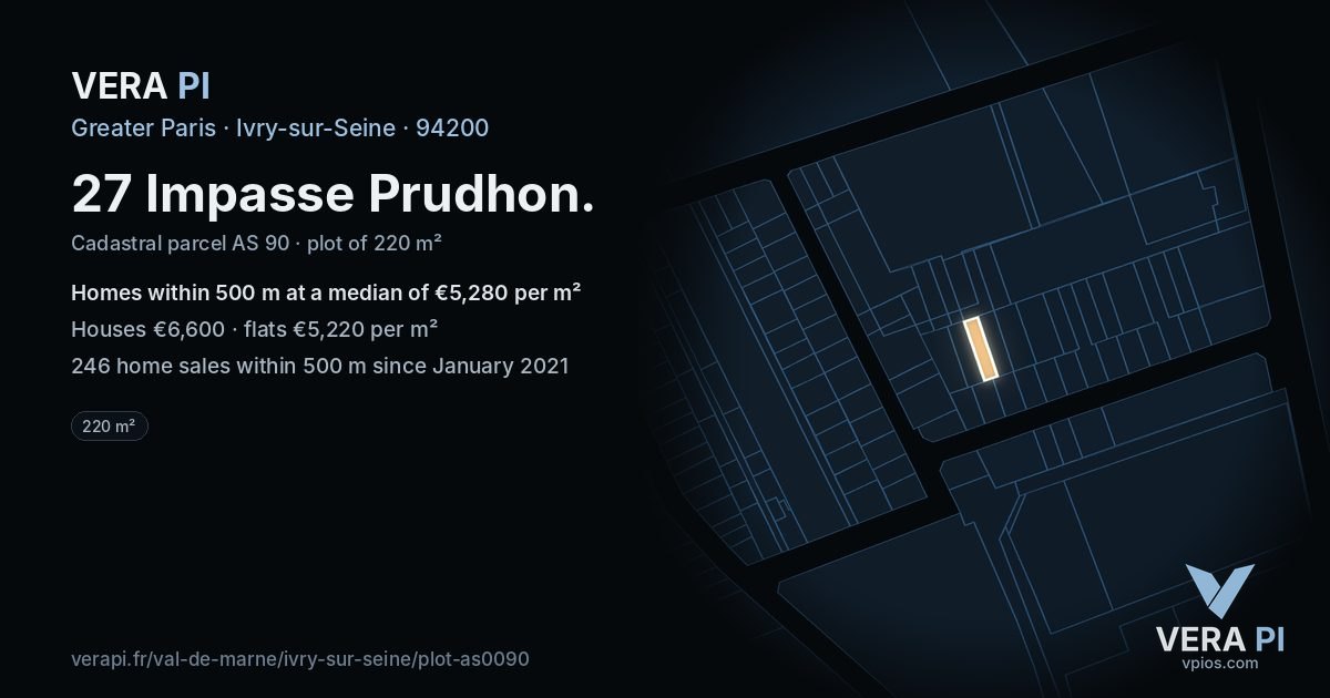 27 Impasse Prudhon, Ivry-sur-Seine at night – the plot lit, the parcels around coloured by the prices near them