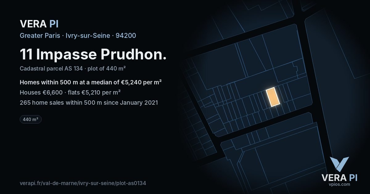 11 Impasse Prudhon, Ivry-sur-Seine at night – the plot lit, the parcels around coloured by the prices near them
