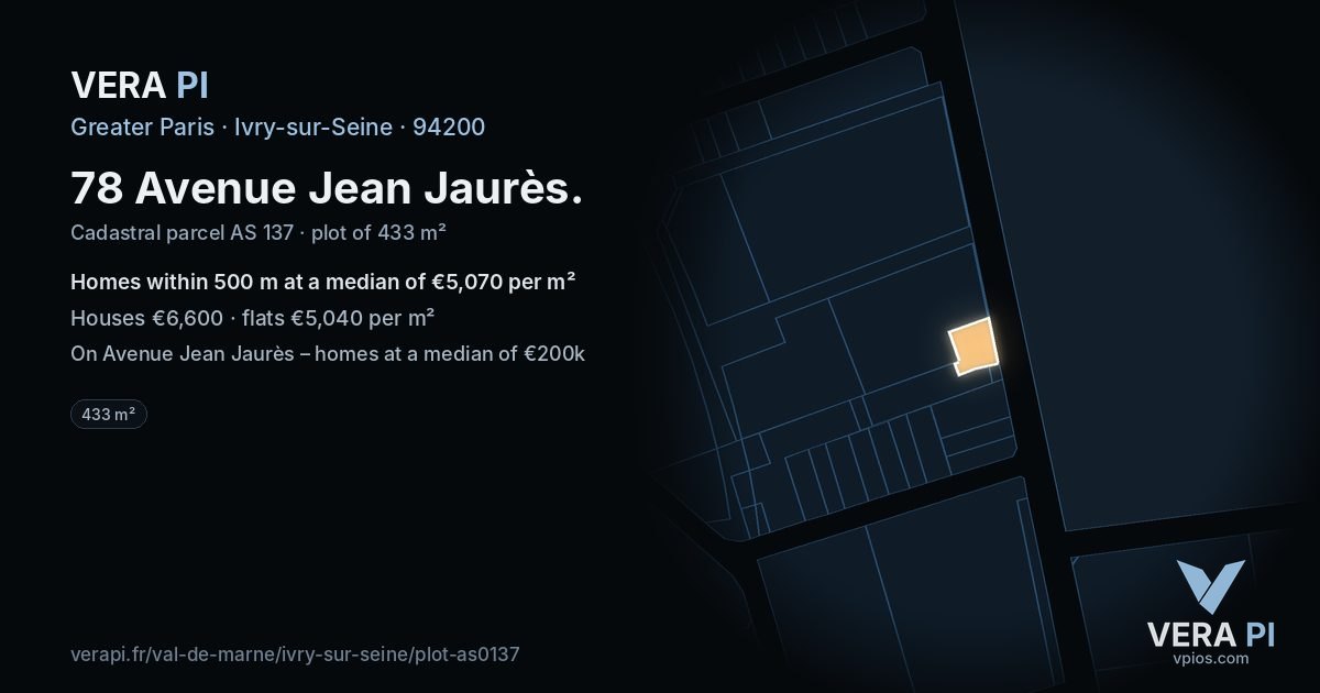 78 Avenue Jean Jaurès, Ivry-sur-Seine at night – the plot lit, the parcels around coloured by the prices near them