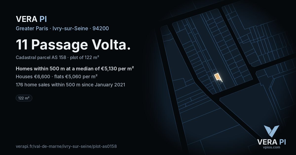 11 Passage Volta, Ivry-sur-Seine at night – the plot lit, the parcels around coloured by the prices near them