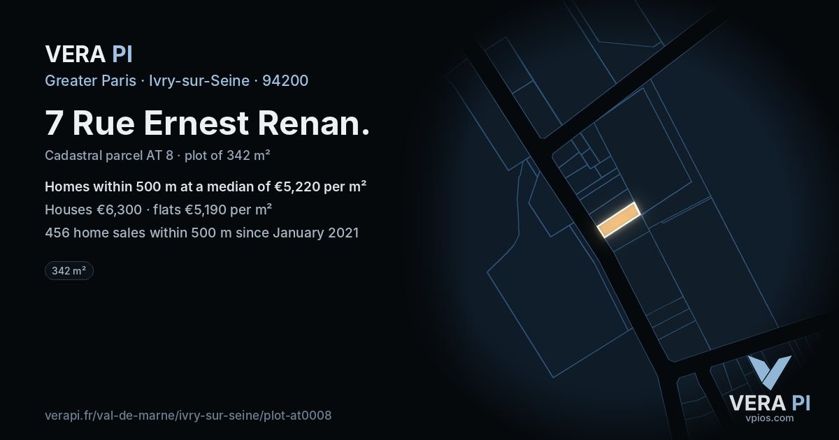 7 Rue Ernest Renan, Ivry-sur-Seine at night – the plot lit, the parcels around coloured by the prices near them
