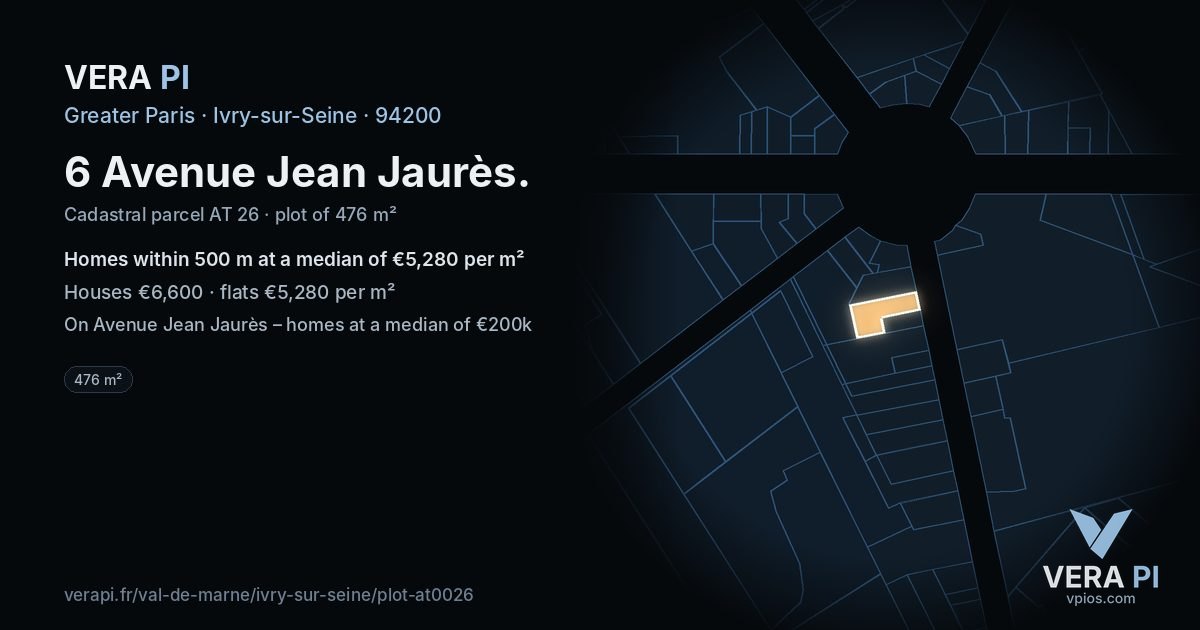 6 Avenue Jean Jaurès, Ivry-sur-Seine at night – the plot lit, the parcels around coloured by the prices near them