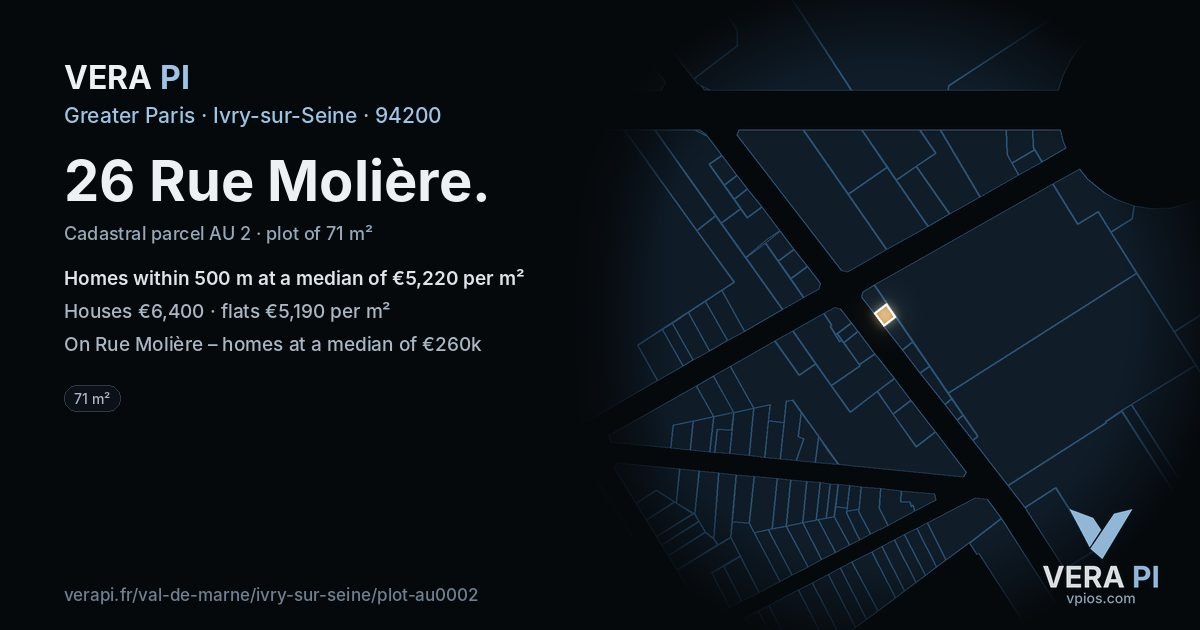 26 Rue Molière, Ivry-sur-Seine at night – the plot lit, the parcels around coloured by the prices near them