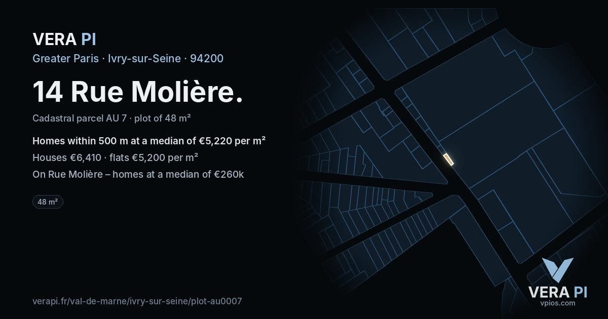 14 Rue Molière, Ivry-sur-Seine at night – the plot lit, the parcels around coloured by the prices near them