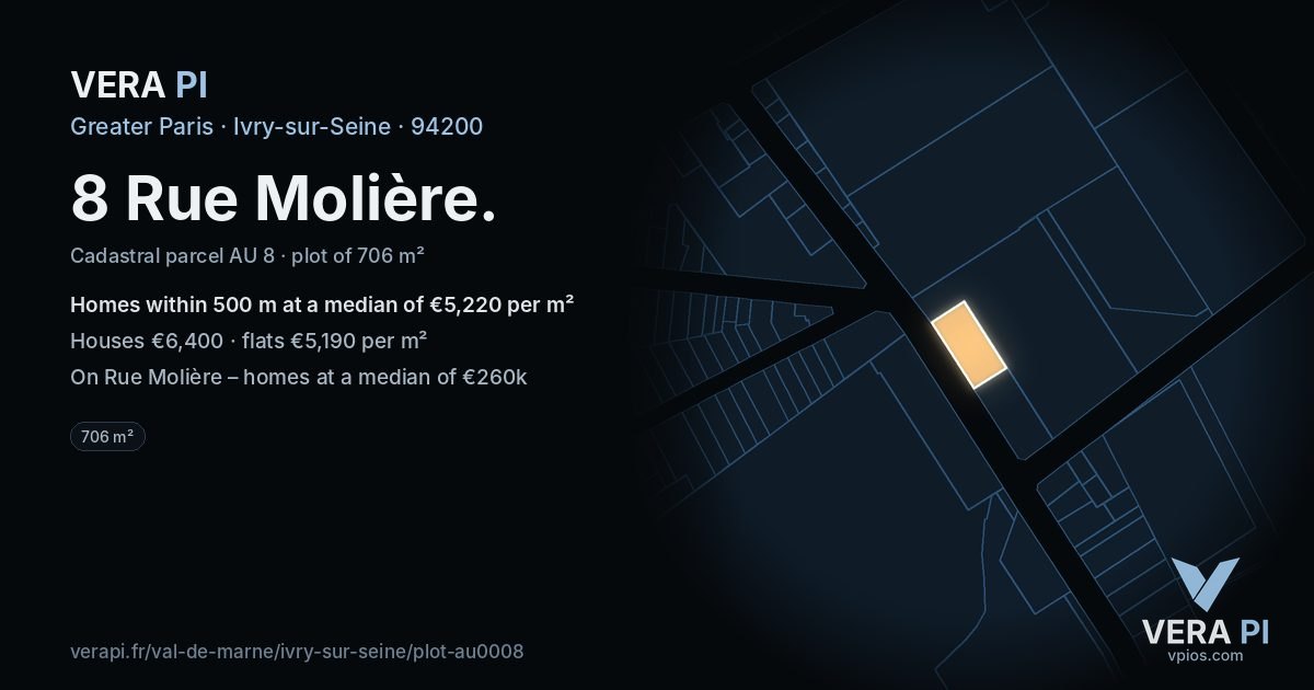 8 Rue Molière, Ivry-sur-Seine at night – the plot lit, the parcels around coloured by the prices near them
