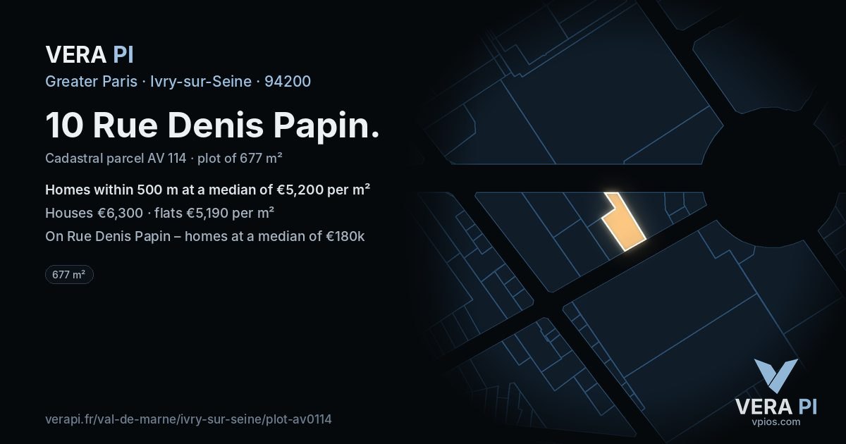 10 Rue Denis Papin, Ivry-sur-Seine at night – the plot lit, the parcels around coloured by the prices near them