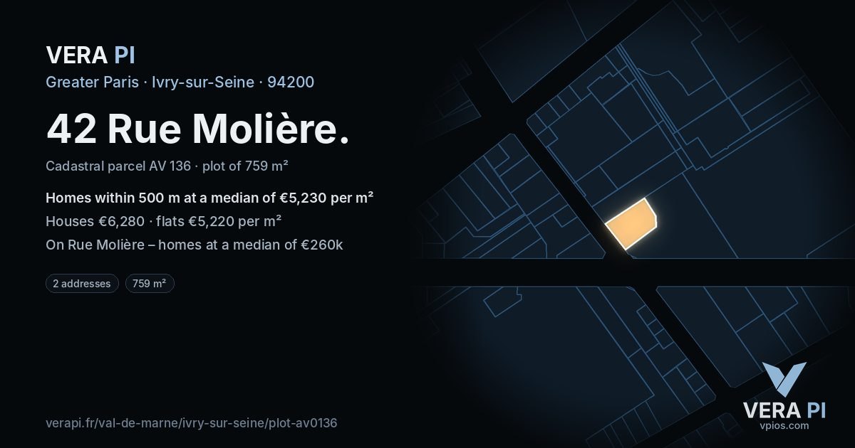 42 Rue Molière, Ivry-sur-Seine at night – the plot lit, the parcels around coloured by the prices near them
