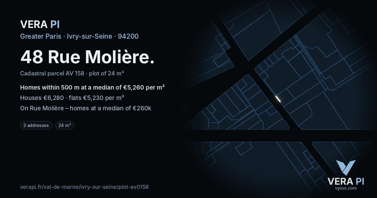 48 Rue Molière, Ivry-sur-Seine at night – the plot lit, the parcels around coloured by the prices near them