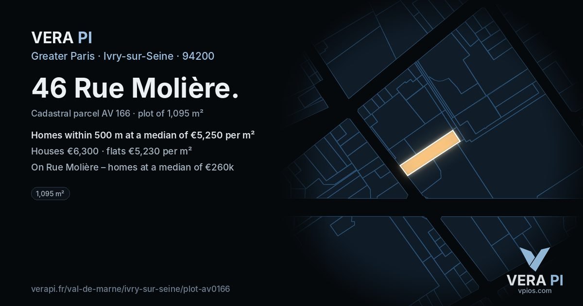 46 Rue Molière, Ivry-sur-Seine at night – the plot lit, the parcels around coloured by the prices near them