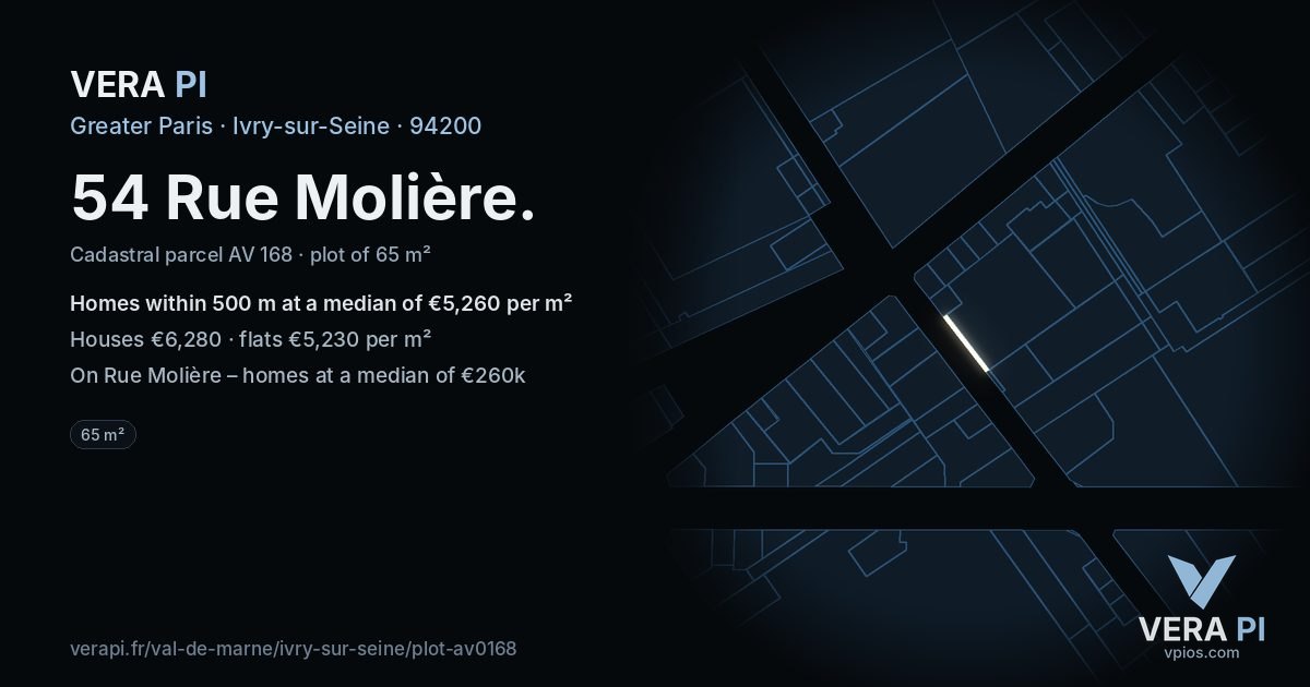 54 Rue Molière, Ivry-sur-Seine at night – the plot lit, the parcels around coloured by the prices near them