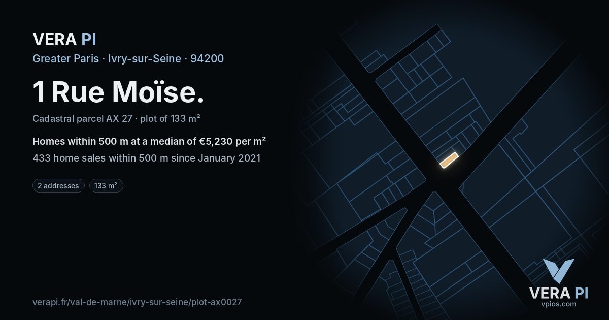 1 Rue Moïse, Ivry-sur-Seine at night – the plot lit, the parcels around coloured by the prices near them