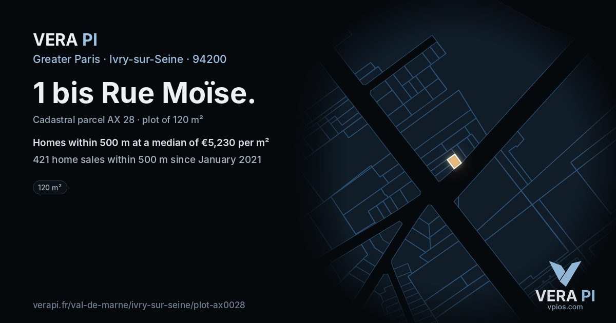 1 bis Rue Moïse, Ivry-sur-Seine at night – the plot lit, the parcels around coloured by the prices near them