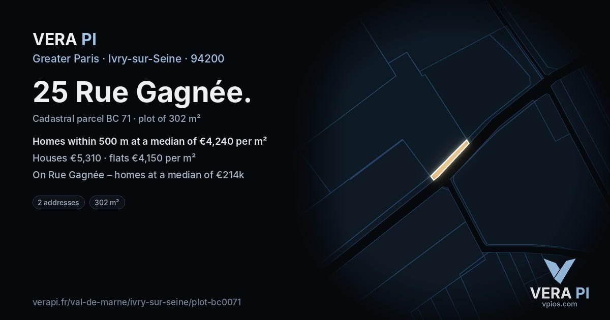 25 Rue Gagnée, Ivry-sur-Seine at night – the plot lit, the parcels around coloured by the prices near them