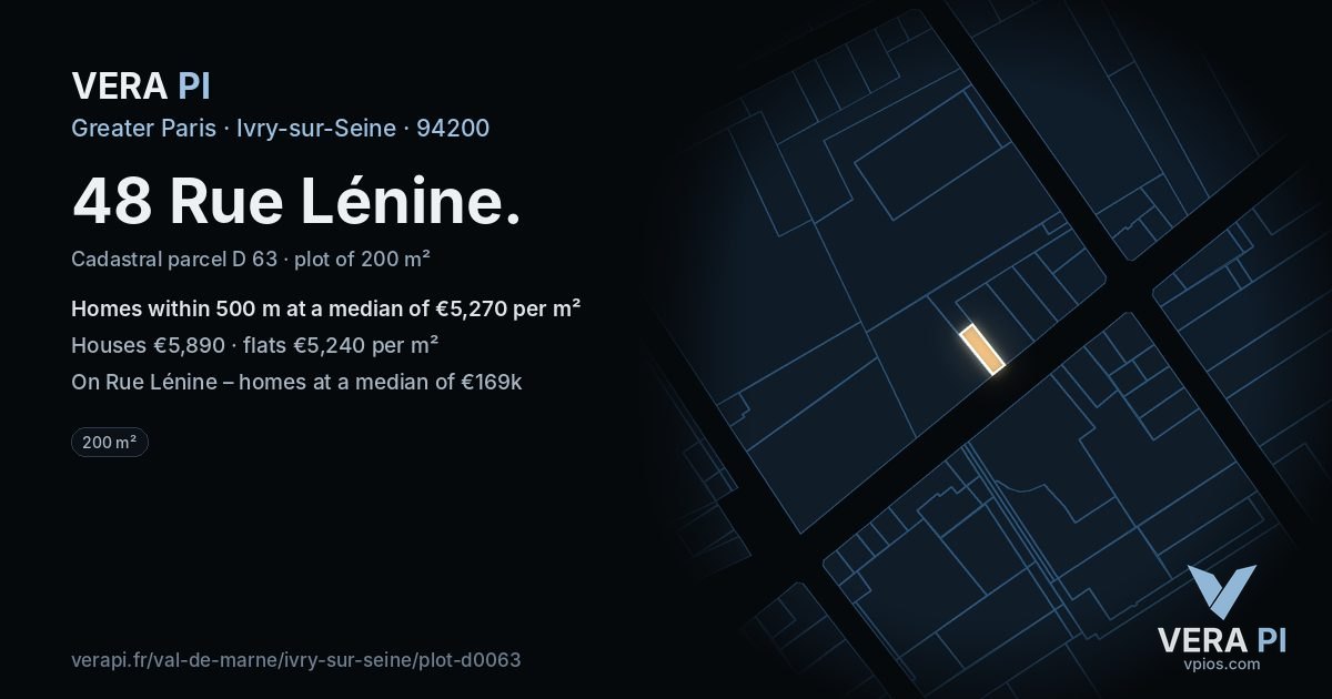 48 Rue Lénine, Ivry-sur-Seine at night – the plot lit, the parcels around coloured by the prices near them