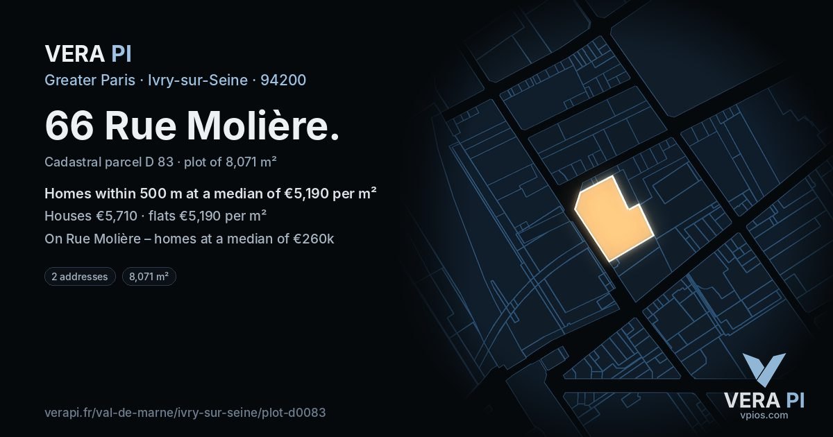 66 Rue Molière, Ivry-sur-Seine at night – the plot lit, the parcels around coloured by the prices near them