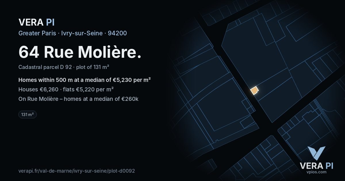 64 Rue Molière, Ivry-sur-Seine at night – the plot lit, the parcels around coloured by the prices near them