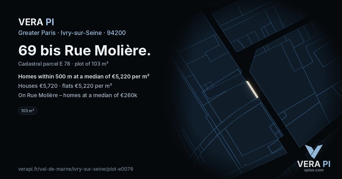 69 bis Rue Molière, Ivry-sur-Seine at night – the plot lit, the parcels around coloured by the prices near them