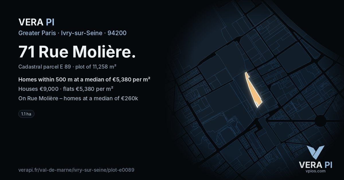 71 Rue Molière, Ivry-sur-Seine at night – the plot lit, the parcels around coloured by the prices near them