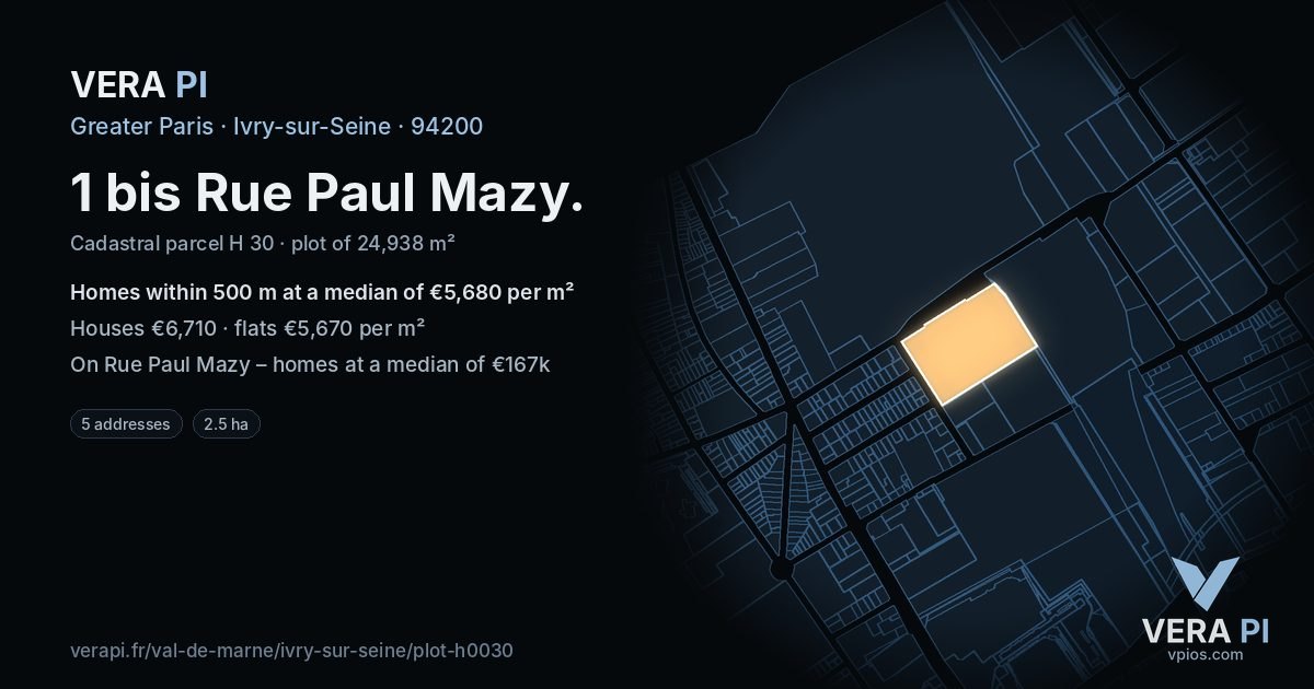 1 bis Rue Paul Mazy, Ivry-sur-Seine at night – the plot lit, the parcels around coloured by the prices near them