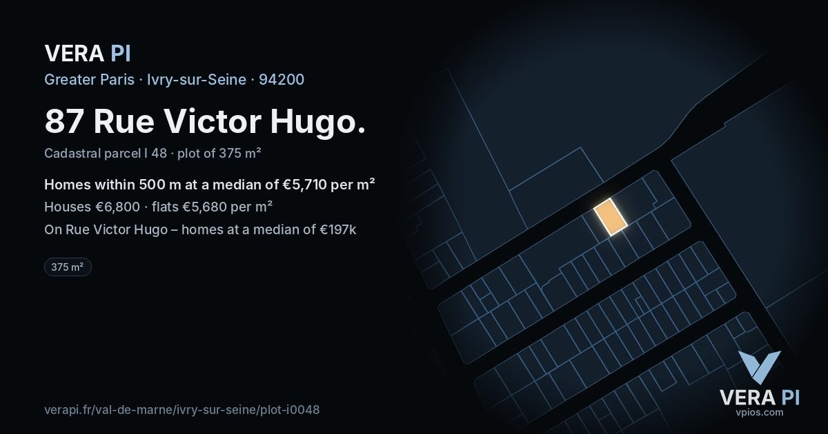 87 Rue Victor Hugo, Ivry-sur-Seine at night – the plot lit, the parcels around coloured by the prices near them