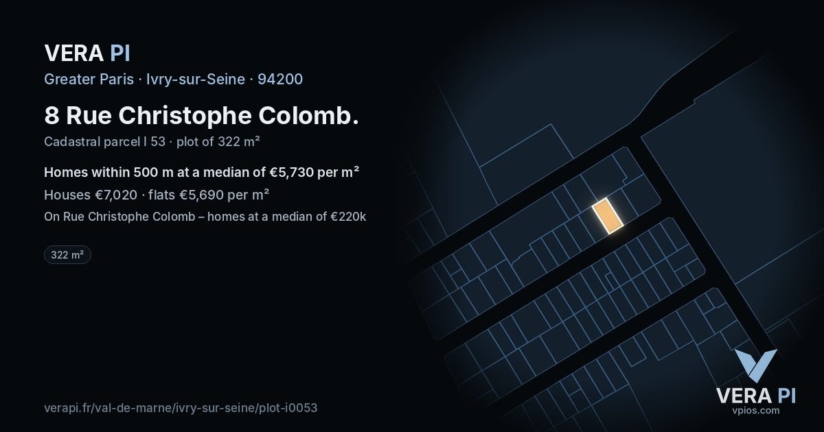 8 Rue Christophe Colomb, Ivry-sur-Seine at night – the plot lit, the parcels around coloured by the prices near them