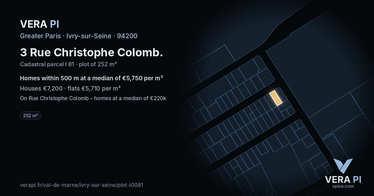 3 Rue Christophe Colomb, Ivry-sur-Seine at night – the plot lit, the parcels around coloured by the prices near them