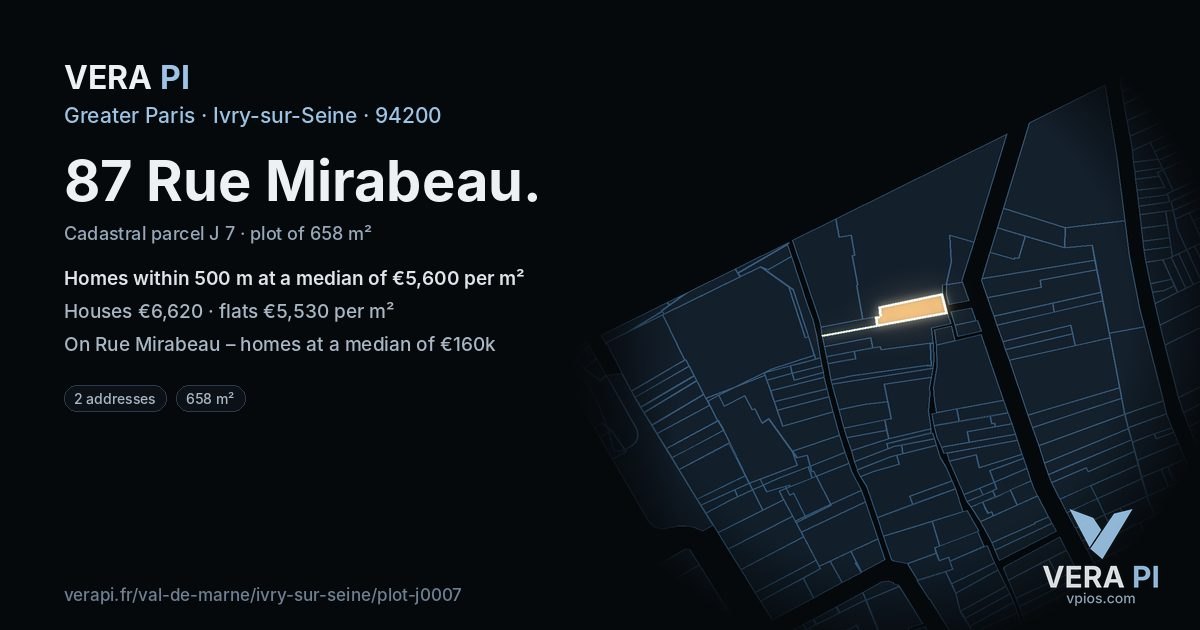 87 Rue Mirabeau, Ivry-sur-Seine at night – the plot lit, the parcels around coloured by the prices near them