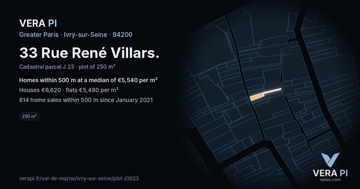 33 Rue René Villars, Ivry-sur-Seine at night – the plot lit, the parcels around coloured by the prices near them
