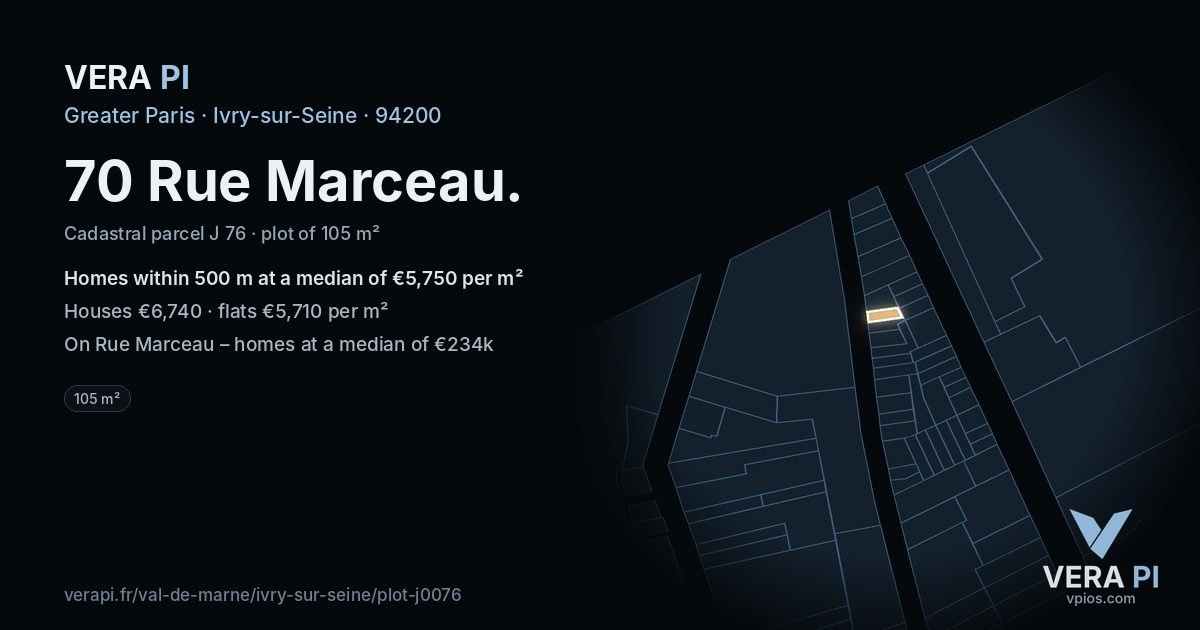 70 Rue Marceau, Ivry-sur-Seine at night – the plot lit, the parcels around coloured by the prices near them