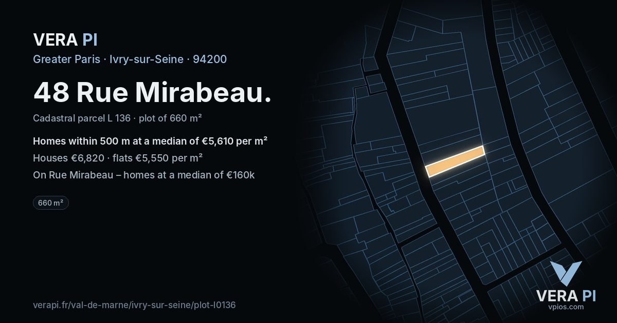 48 Rue Mirabeau, Ivry-sur-Seine at night – the plot lit, the parcels around coloured by the prices near them