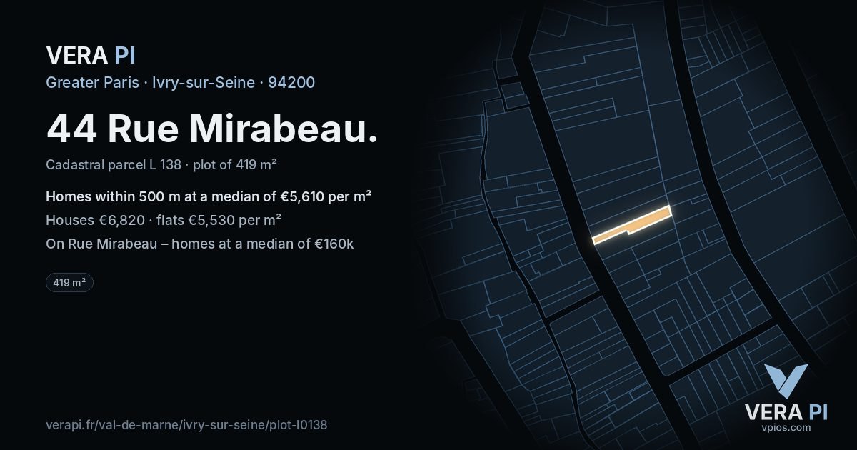 44 Rue Mirabeau, Ivry-sur-Seine at night – the plot lit, the parcels around coloured by the prices near them