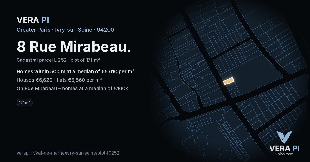 8 Rue Mirabeau, Ivry-sur-Seine at night – the plot lit, the parcels around coloured by the prices near them