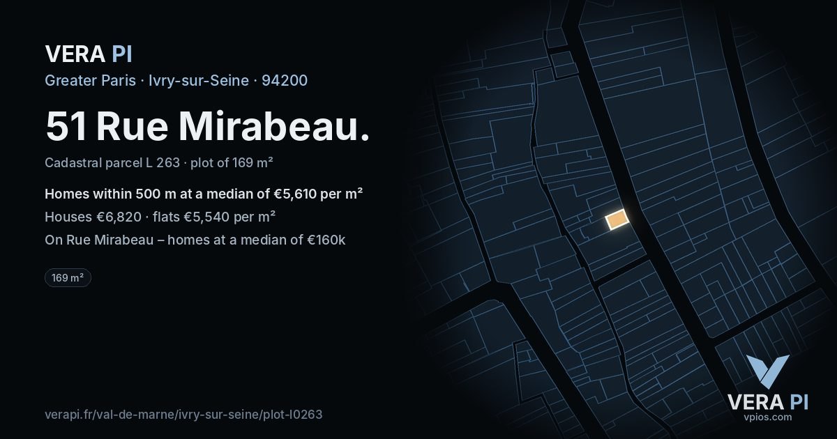51 Rue Mirabeau, Ivry-sur-Seine at night – the plot lit, the parcels around coloured by the prices near them