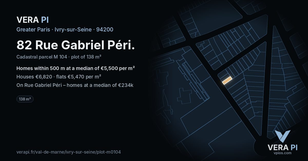 82 Rue Gabriel Péri, Ivry-sur-Seine at night – the plot lit, the parcels around coloured by the prices near them