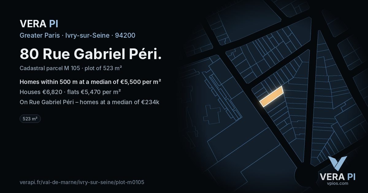 80 Rue Gabriel Péri, Ivry-sur-Seine at night – the plot lit, the parcels around coloured by the prices near them