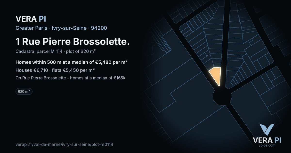 1 Rue Pierre Brossolette, Ivry-sur-Seine at night – the plot lit, the parcels around coloured by the prices near them