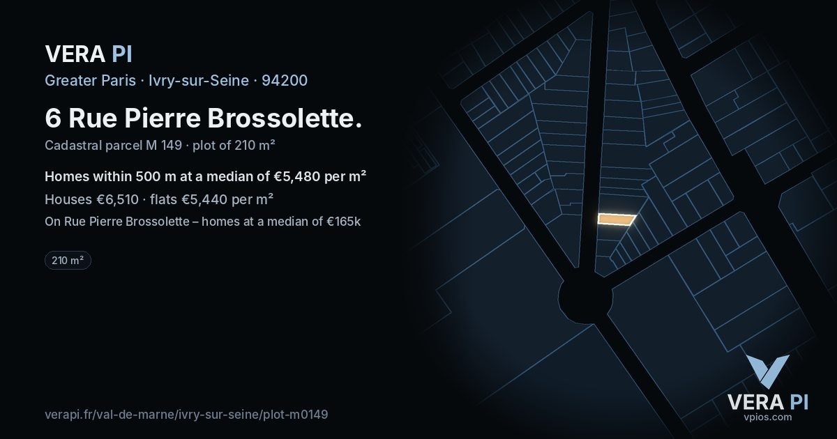 6 Rue Pierre Brossolette, Ivry-sur-Seine at night – the plot lit, the parcels around coloured by the prices near them