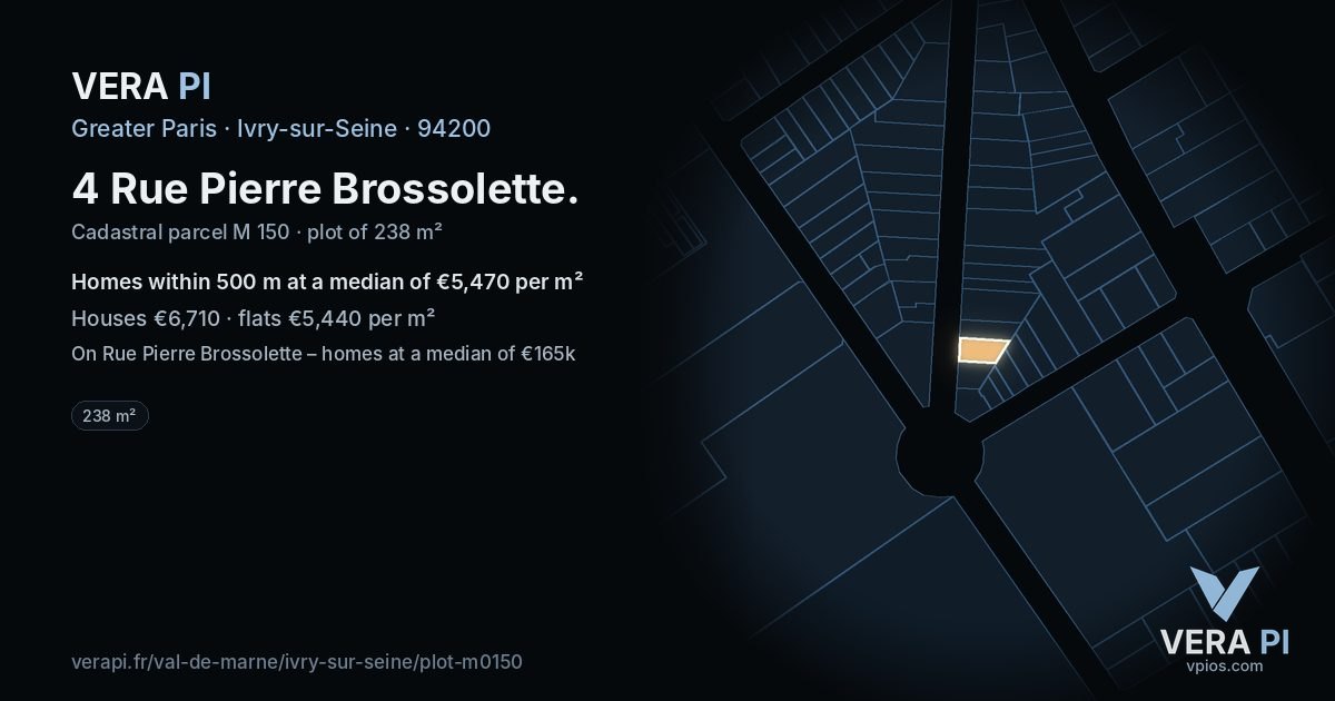 4 Rue Pierre Brossolette, Ivry-sur-Seine at night – the plot lit, the parcels around coloured by the prices near them