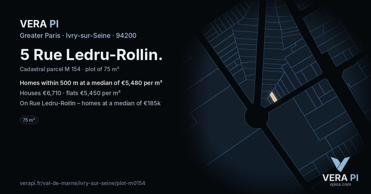 5 Rue Ledru-Rollin, Ivry-sur-Seine at night – the plot lit, the parcels around coloured by the prices near them