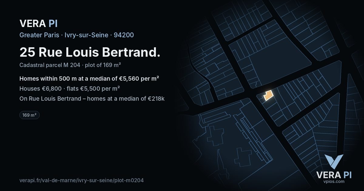 25 Rue Louis Bertrand, Ivry-sur-Seine at night – the plot lit, the parcels around coloured by the prices near them