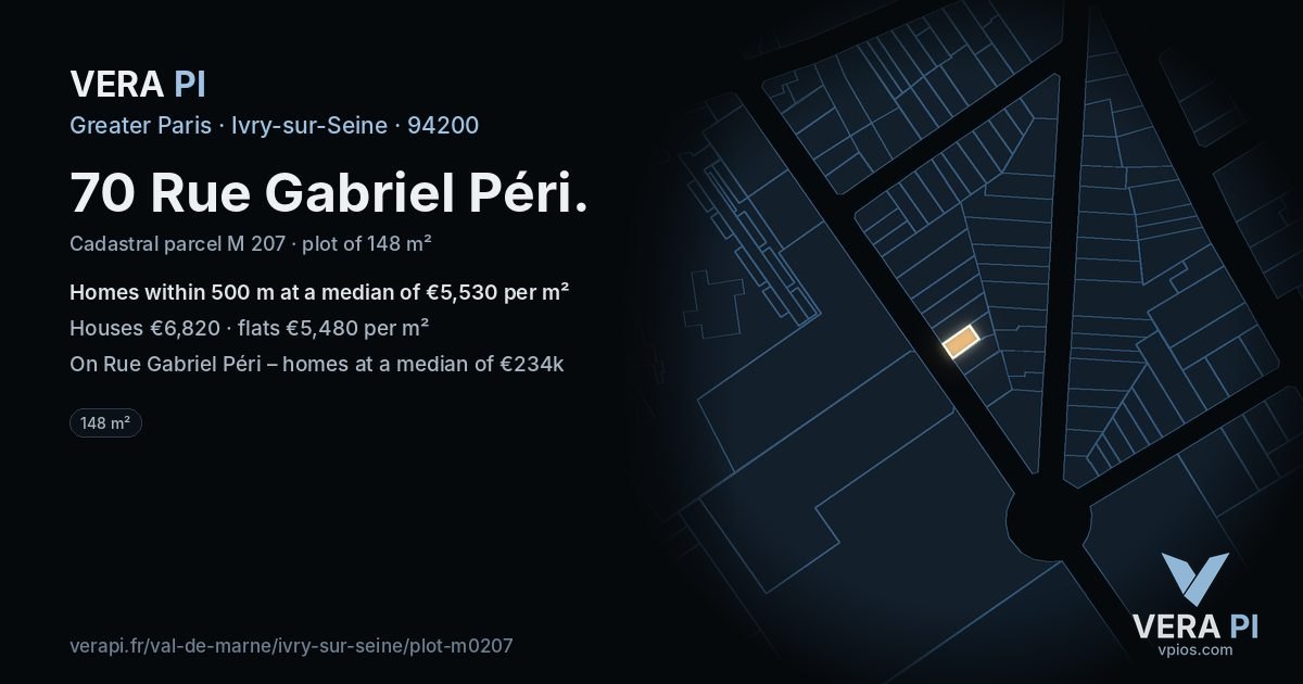 70 Rue Gabriel Péri, Ivry-sur-Seine at night – the plot lit, the parcels around coloured by the prices near them