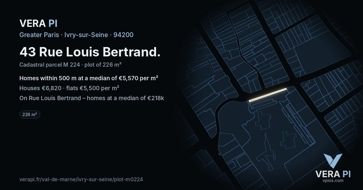 43 Rue Louis Bertrand, Ivry-sur-Seine at night – the plot lit, the parcels around coloured by the prices near them