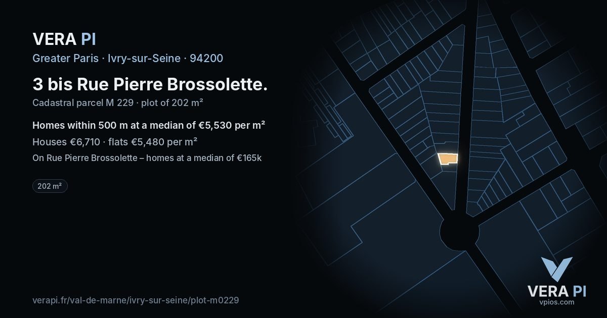 3 bis Rue Pierre Brossolette, Ivry-sur-Seine at night – the plot lit, the parcels around coloured by the prices near them