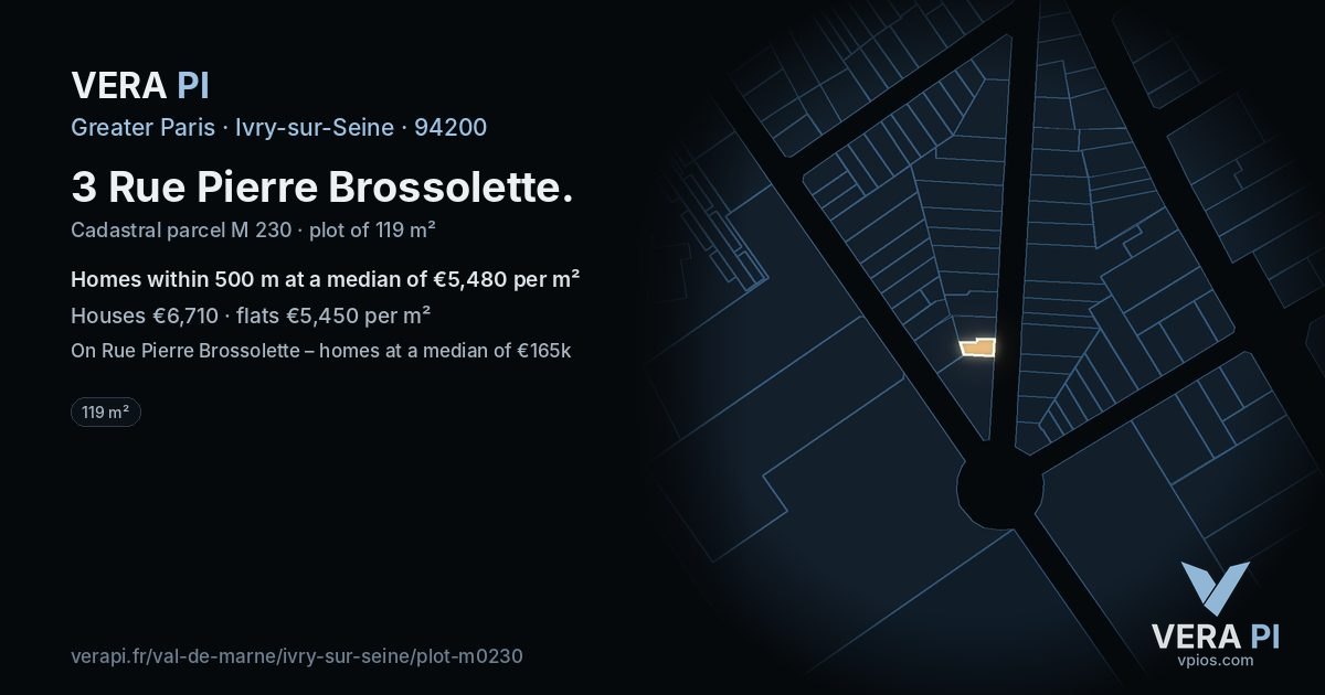 3 Rue Pierre Brossolette, Ivry-sur-Seine at night – the plot lit, the parcels around coloured by the prices near them