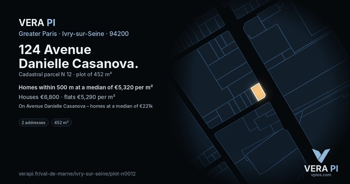 124 Avenue Danielle Casanova, Ivry-sur-Seine at night – the plot lit, the parcels around coloured by the prices near them