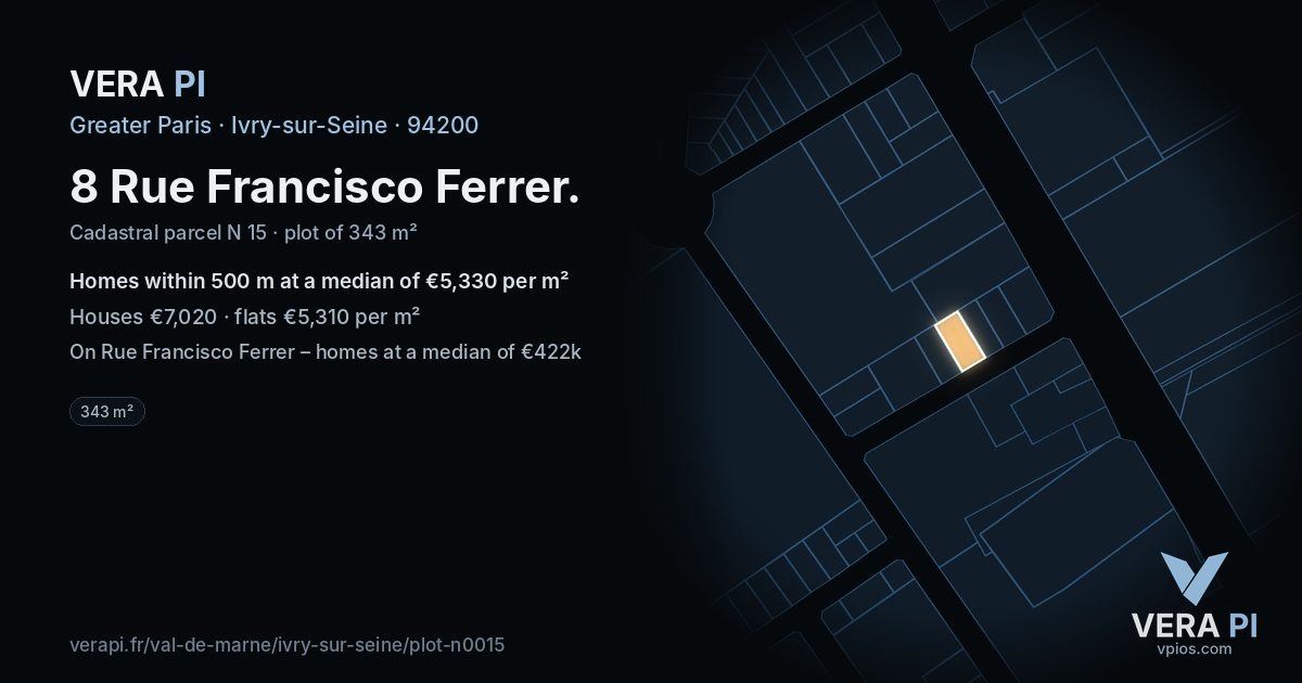8 Rue Francisco Ferrer, Ivry-sur-Seine at night – the plot lit, the parcels around coloured by the prices near them